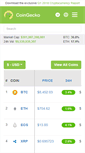 Mobile Screenshot of coingecko.com